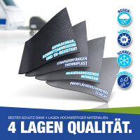 Deichselhaube Wohnwagen | Anh&auml;nger Deichselabdeckung mit Doppel-Klickverschluss | wasserdichte Anh&auml;ngerkupplung Abdeckung | Universal Abdeckung Anh&auml;ngerkupplung &amp; Anh&auml;ngerdeichsel