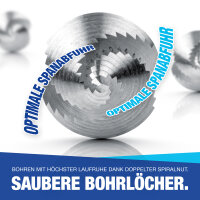 NTG HSS Stufenbohrer &Oslash; 4-32mm - Sch&auml;lbohrer ideal f&uuml;r Metall, Holz, Kunststoffe