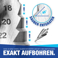 NTG HSS Stufenbohrer &Oslash; 4-32mm - Sch&auml;lbohrer ideal f&uuml;r Metall, Holz, Kunststoffe