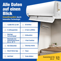 Klimaanlage Split 12000 BTU Vorgef&uuml;llt &amp; Energiesparend Energieklasse A+++ NTG