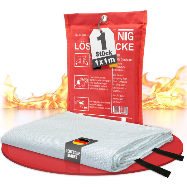 L&ouml;schdecke 1m&sup2; NTG Feuerl&ouml;schdecke Fiberglas Brandschutzdecke DIN EN1869