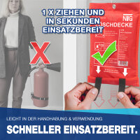 L&ouml;schdecke 1m&sup2; NTG Feuerl&ouml;schdecke Fiberglas Brandschutzdecke DIN EN1869