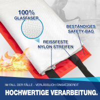 L&ouml;schdecke 1m&sup2; NTG Feuerl&ouml;schdecke Fiberglas Brandschutzdecke DIN EN1869