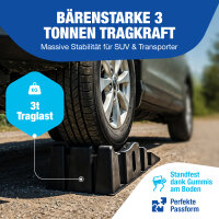 Auffahrrampe PKW Auffahrrampen (2er Set) bis 3000 kg Hochbelastbare Auffahrkeile aus Kunststoff Antirutsch + Stapelbar