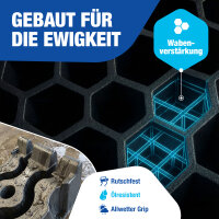 Auffahrrampe PKW Auffahrrampen (2er Set) bis 3000 kg Hochbelastbare Auffahrkeile aus Kunststoff Antirutsch + Stapelbar