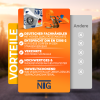 Spanngurte Autotransport Zurrgurte Gurt 8 St&uuml;ck Set Reifengurt Anh&auml;nger PKW DIN