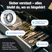 NTG XL Werkstattwand Komplett-Set 210 cm &ndash; Modulares Werkstattsystem mit 25 mm Holzarbeitsplatte, Werkzeugschr&auml;nken, Lochwand &amp; Werkbank, 200 kg Traglast, Schwarz RAL 9005