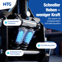 Wagenheber 3t Flach 75-505mm Rangierwagenheber T&Uuml;V Zertifiziert Auto KFZ 29,6 KG