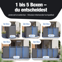 NTG M&uuml;lltonnenbox - Abschlie&szlig;bare M&uuml;lltonnenverkleidung f&uuml;r 4 Tonnen - Bis 240 L -  Anthrazit - Feuerverzinkter Stahl - Wetterfest