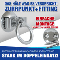 Airline-Zurrplattenpunkt