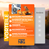 Spanngurte Autotransport Zurrgurte Gurt 4 St&uuml;ck Set 50mm Reifengurt Anh&auml;nger PKW