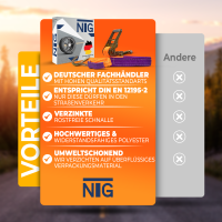 Auto Zurrgurt Spanngurt Autotransport 8 St&uuml;ck Set PKW Radsicherung Gurt Auto