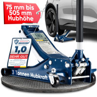 Hydraulischer Wagenheber 3000 kg &ndash; T&Uuml;V...