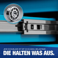 Werkzeugwagen inkl. Werkzeug 247 Teile + Seitenfach