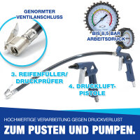 Druckluft Starterset