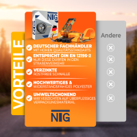 Spanngurt Auto Transport Zurrgurt, Dreipunkt